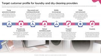 Dry Cleaning Home Delivery Target Customer Profile For Laundry And Dry Cleaning Providers BP SS