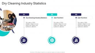 Dry Cleaning Industry Statistics In Powerpoint And Google Slides Cpb