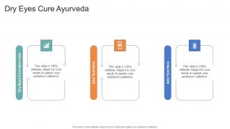 Dry Eyes Cure Ayurveda In Powerpoint And Google Slides Cpb