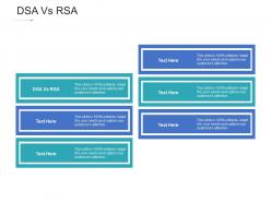 Dsa vs rsa ppt powerpoint presentation layouts background image cpb
