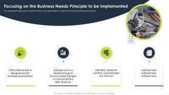 DSDM Focusing On The Business Needs Principle To Be Implemented Ppt Portfolio