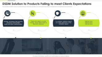 DSDM Solution To Products Failing To Meet Clients Expectations Ppt Powerpoint Presentation Icon