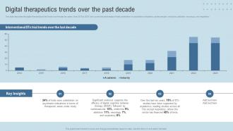 DTx Enablers Digital Therapeutics Trends Over The Past Decade