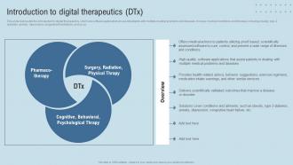 DTx Enablers Introduction To Digital Therapeutics DTx