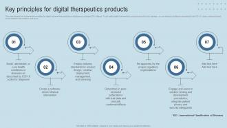 DTx Enablers Key Principles For Digital Therapeutics Products