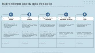 DTx Enablers Major Challenges Faced By Digital Therapeutics