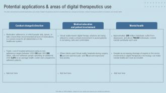 DTx Enablers Potential Applications And Areas Of Digital Therapeutics Use