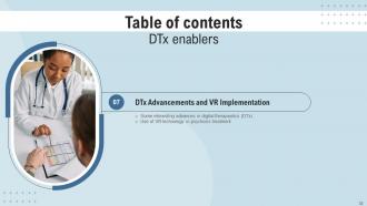DTx Enablers Powerpoint Presentation Slides Good Customizable