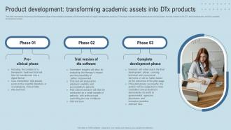 DTx Enablers Product Development Transforming Academic Assets Into DTx Products