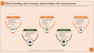 Dual Branding And Strategic Partnerships Risk Management