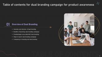 Dual Branding Campaign For Product Awareness Branding CD