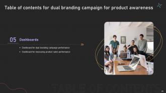 Dual Branding Campaign For Product Awareness Branding CD