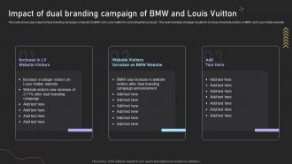 Dual Branding Campaign For Product Impact Of Dual Branding Campaign Of Bmw And Louis