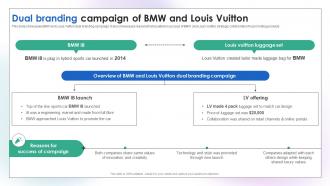 Dual Branding Campaign Of BMW And Louis Vuitton Ppt Slides Background Images