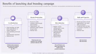 Dual Branding Promotional Benefits Of Launching Dual Branding Campaign