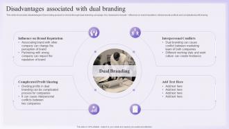 Dual Branding Promotional Disadvantages Associated With Dual Branding