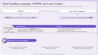 Dual Branding Promotional Dual Branding Campaign Of BMW And Louis Vuitton