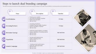 Dual Branding Promotional Steps To Launch Dual Branding Campaign