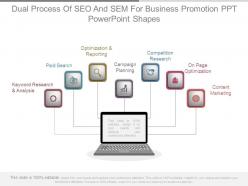 Dual process of seo and sem for business promotion ppt powerpoint shapes