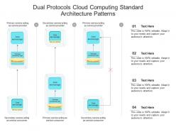 Dual protocols cloud computing standard architecture patterns ppt powerpoint slide