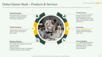 Dubai Islamic Bank Products And Services Comprehensive Overview Islamic Financial Sector Fin SS