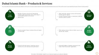 Dubai Islamic Bank Products And Services Halal Banking Fin SS V