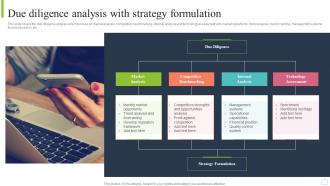 Due Diligence Analysis With Strategy Formulation