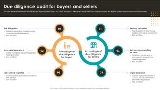 Due Diligence Audit For Buyers And Sellers