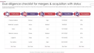 Due Diligence Checklist For Mergers And Acquisition With Status