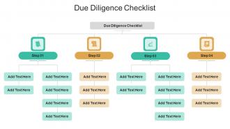 Due Diligence Checklist In Powerpoint And Google Slides Cpb