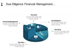Due diligence financial management organization chart chargeback model cpb