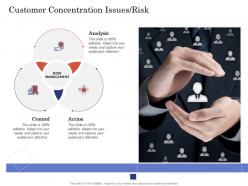 Due diligence for deal execution customer concentration issues risk ppt download