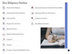 Due diligence for deal execution due diligence outline ppt summary