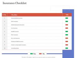Due diligence for deal execution insurance checklist ppt information