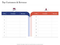 Due Diligence For Deal Execution Top Customers And Revenue Ppt Rules