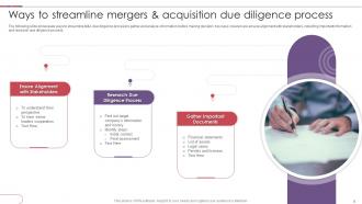 Due Diligence For Mergers And Acquisition Powerpoint Ppt Template Bundles