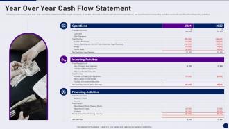 Due Diligence In Merger And Acquisition Year Over Year Cash Flow Statement