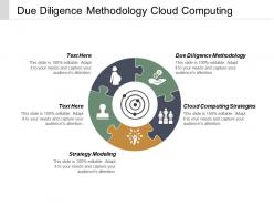 Due diligence methodology cloud computing strategies strategy modelling cpb