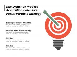 Due diligence process acquisition defensive patent portfolio strategy cpb