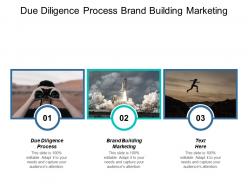 Due diligence process brand building marketing collaborative strategy cpb