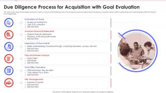 Due Diligence Process For Acquisition With Goal Evaluation