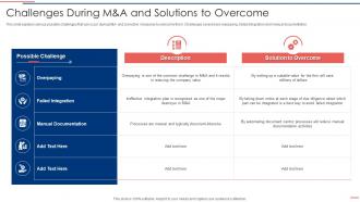 Due Diligence Process In M And A Challenges During M And A And Solutions Overcome