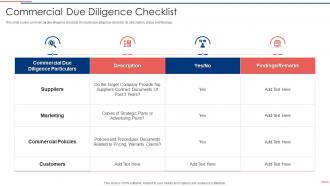 Due Diligence Process In M And A Transactions Commercial Due Diligence Checklist