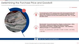 Due Diligence Process In M And A Transactions Determining The Purchase Price Goodwill