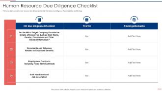 Due Diligence Process In M And A Transactions Human Resource Due Diligence Checklist