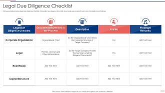 Due Diligence Process In M And A Transactions Legal Due Diligence Checklist