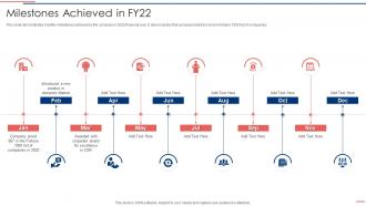 Due Diligence Process In M And A Transactions Milestones Achieved In Fy22