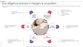 Due Diligence Process In Mergers And Acquisition