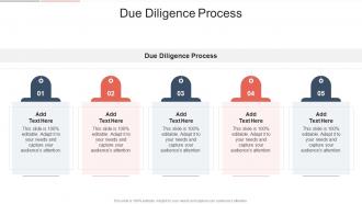 Due Diligence Process In Powerpoint And Google Slides Cpb