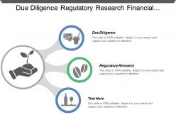 Due diligence regulatory research financial modeling market development strategy